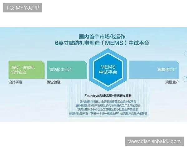 提升ag视讯平台安全防护体系打造绿色健康游戏环境 提升ag视讯平台安全防护体系打造绿色健康游戏环境