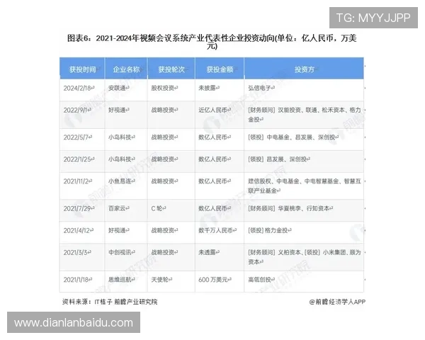 2024年最新足球外围投注平台排名及优缺点分析 2024年最新足球外围投注平台排名及优缺点分析