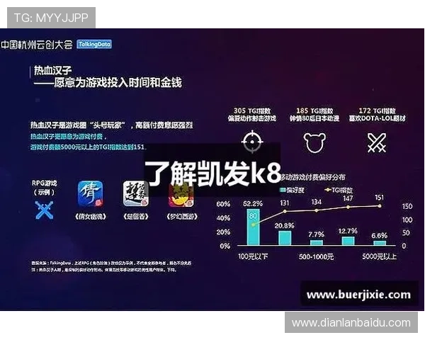 k8凯发官网支付方式多样化支持多平台快速充值体验