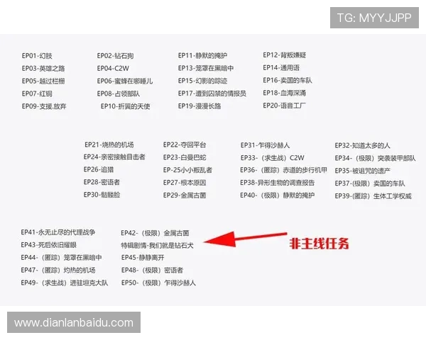 必赢网站app官方入口登录流程详解，快速进入精彩内容
