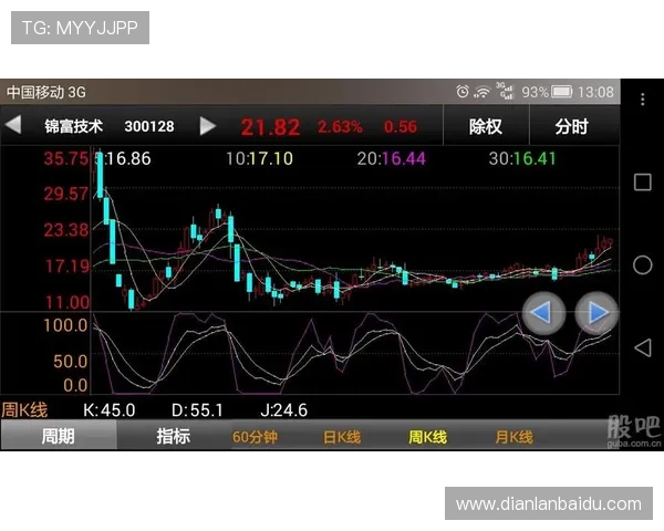 财富国际娱乐：多样化的支付方式与便捷的提款流程，提升您的财富娱乐体验
