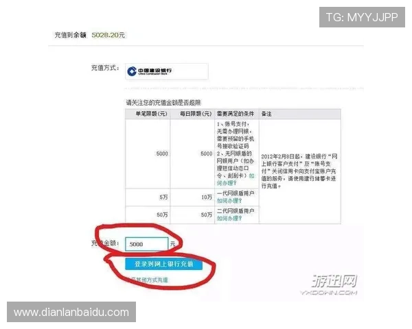 龙尊娱乐app如何快速充值提现实现资金安全与便捷操作指南